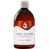 Zinc Cuivre