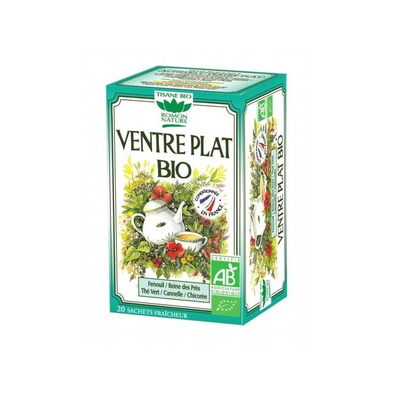 Ventre Plat 32G 20 Sachets ROMON NATURE / PLANTASIA
