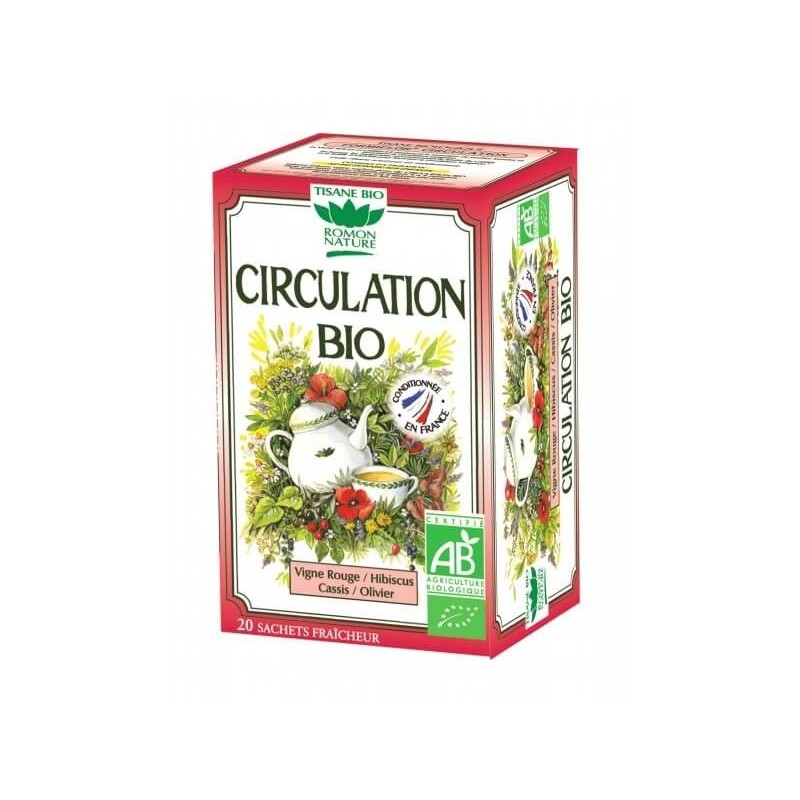 Circulation 32G 20 Sachets ROMON NATURE / PLANTASIA