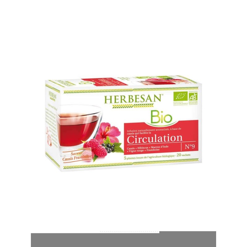 Herbasan Circulation HERBASAN